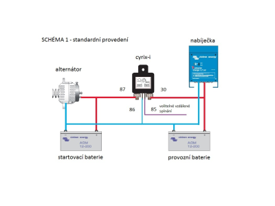 Propojovač baterií Cyrix-ct 12-24V 120A