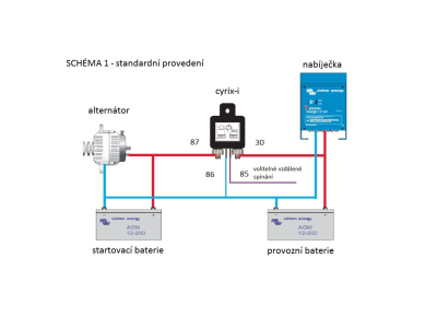 Propojovač baterií Cyrix-ct 12-24V 120A
