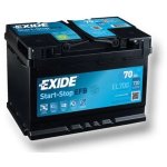 Exide Start/Stop EFB